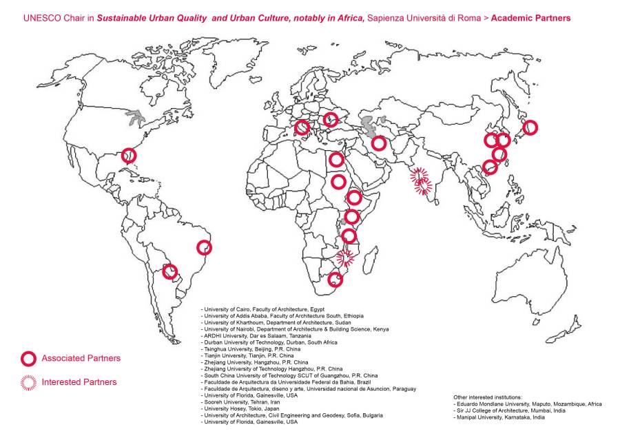 Map UNESCO Chair SUQ partners